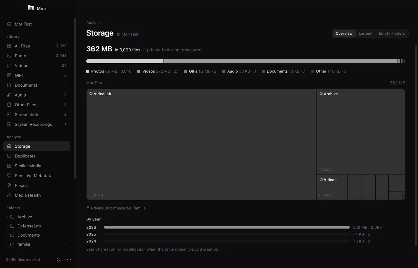 The Storage view with a treemap of folders and totals by type and year.